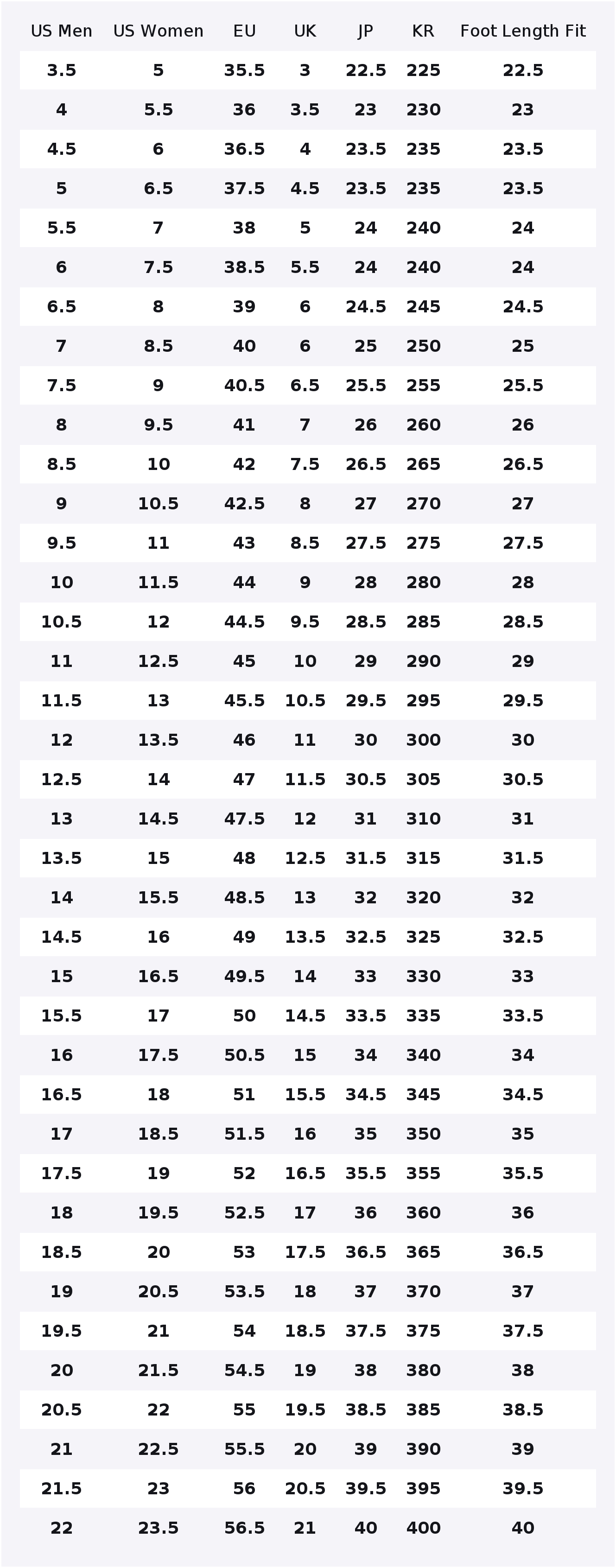 ナイキ エアマックス 90 ランニングシューズ ユニセックス - Nike Shoes Air Max 90 のレビューと価格